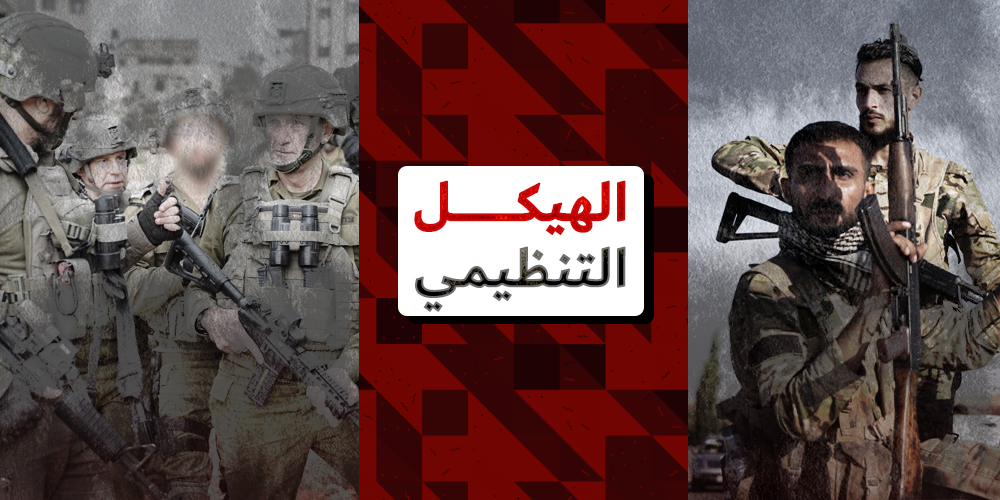 الهيكل التنظيمي لكل من إسرائيل وسوريا